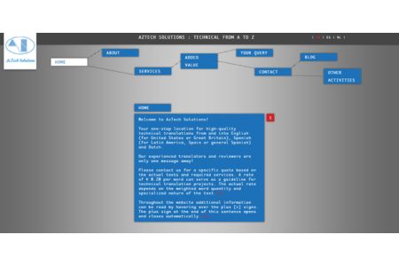 AzTech Solutions (role: translation editor)